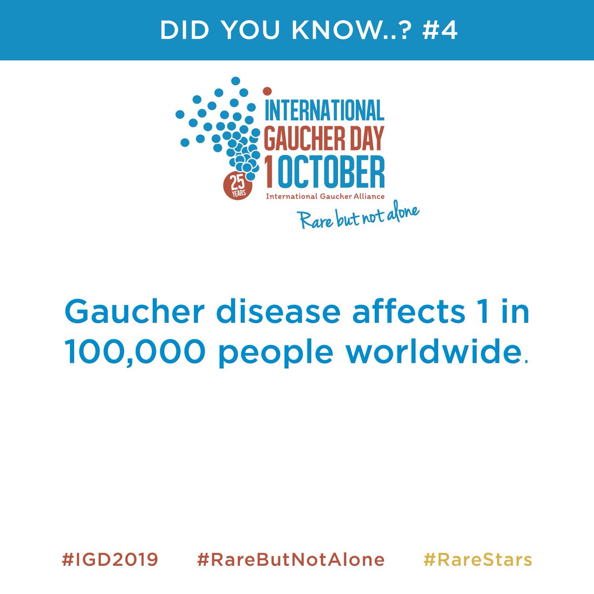 Gaucher Disease affects 1 in 100 000 people...Rare, but not alone! 
#rarebutnotalone #IGD2019 #rarestars #raredisease #gaucherdisease #standingtogether #support #healthcare #medicine