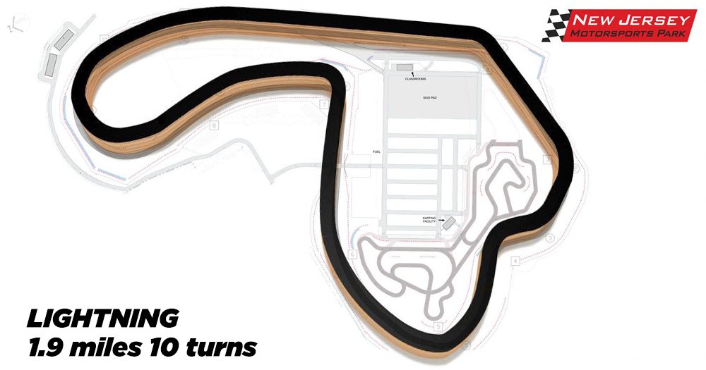 DailyNJTrivia's tweet image. NJ Motorsports Park is a road course "Motorsports Entertainment Complex" in Millville, and one of only a few facilities in the world housing two circuits that can be operated simultaneously - the 2.25-mile Thunderbolt Raceway and 1.9-mile road course – Lightning Raceway. Fact!