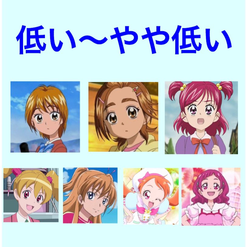 アッシュの灰塵 歴代ピンクプリキュア 主人公キュア の学力一覧 アッシュの灰塵 歴代ピンクプリキュア 主人公キュア の学力一覧