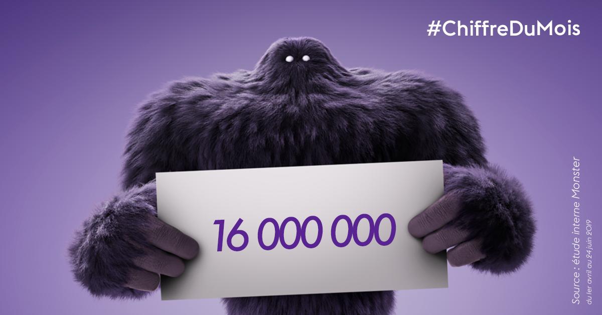 MonsterFrance's tweet photo. #ChiffreDuMois 72% des candidats reconnaissent l’importance de la vidéo dans leur recherche d’emploi. C’est le moment de passer à l’annonce vidéo avec Monster Studios ➡ https://t.co/qqZZuEXJOX #RH #recrutement #emploi https://t.co/ppvpScW6Bv