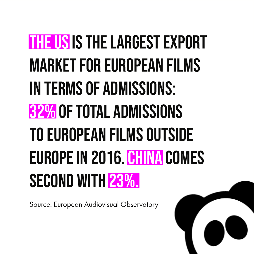 FilmMktg's tweet image. #PandaFacts #Film #export