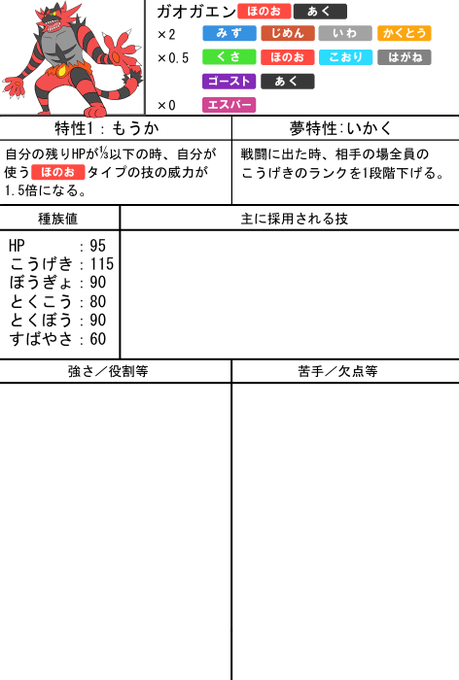 マルチ民のみなさん出番です。空欄を埋めてマルチ環境におけるガエンを布教してください(鼻ホジ 