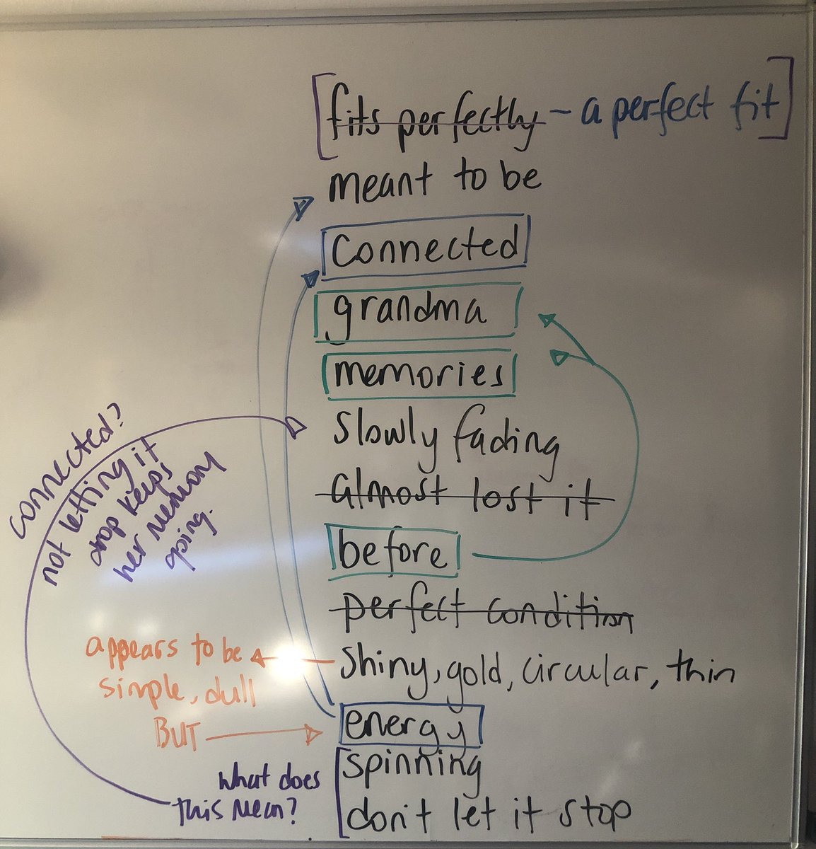 ReadWriteMore's tweet photo. Writing ‘artifact’ poems and modeling the process. I love hearing their ideas for how to revise my words and that in turn gives them confidence to give each other feedback. #engchat #writebesidethem #formativeprocess https://t.co/nIlGL7JfCz