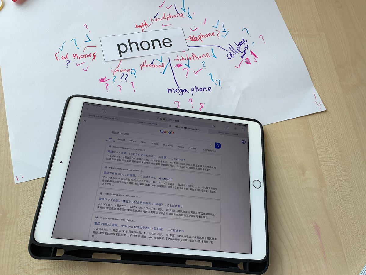 Fionahamilton Nistis Always Encouraging Of Translanguaging In A Y4 Class Today A S Was Searching In His Lang To Figure Out Some Compound Words And As Each Gp Moved Around