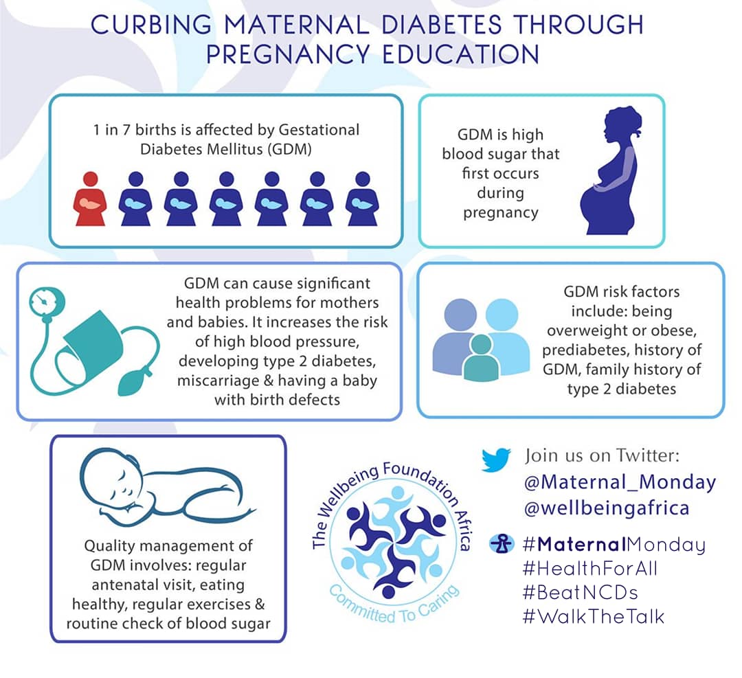 why does gestational diabetes cause hypertension furunkulus és a cukorbetegség kezelésében