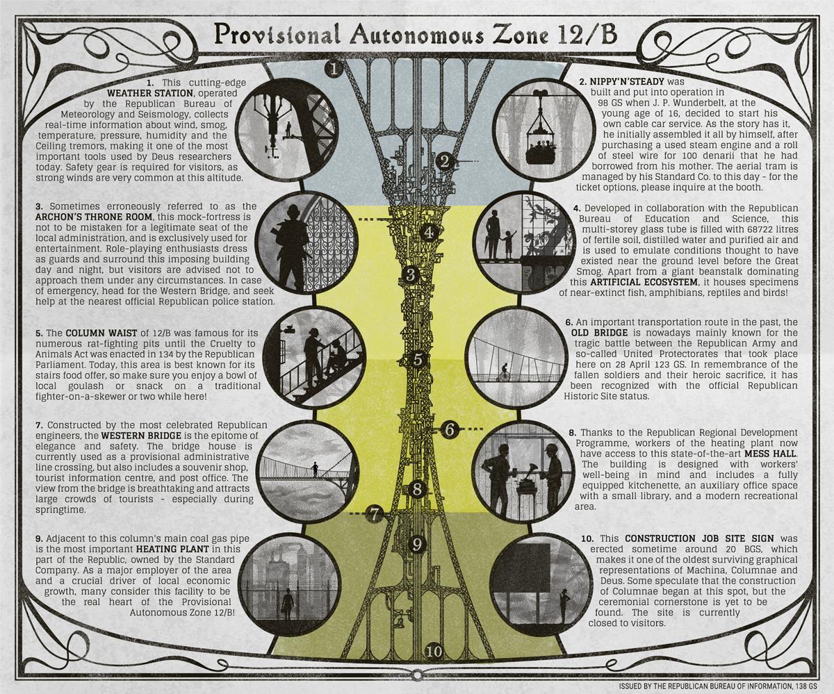 This tourist map of 12/B has been printed by the Republic  less than a year before the coal gas pipe went dry, causing a chain of events which will lead to our protagonist's story. It’s also one of the maps that you’ll be able to use in the game. #indiedev #gamedev