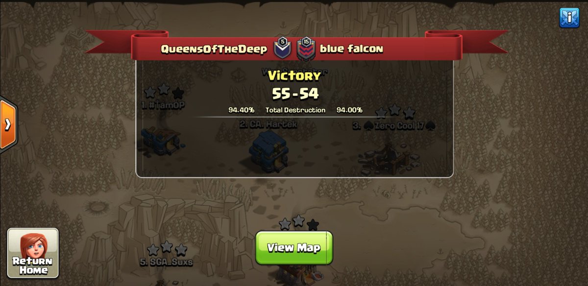 The Queens continue the win streak and have improved to 5-0 in <a href="/MinerLeagueCW/">MLCW</a> BKL!! GG blue falcon and GL in the future!