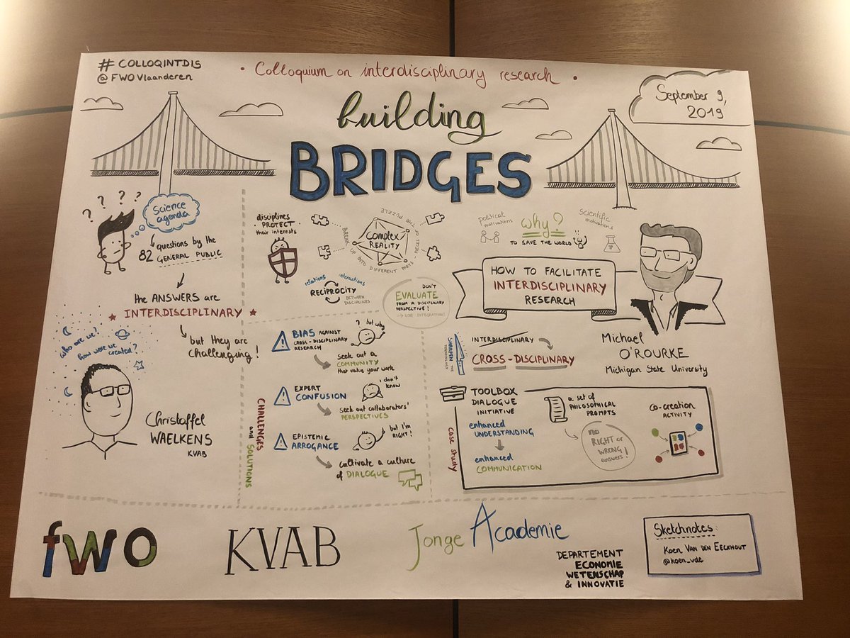 Heel wat vragen gaan over wetenschapscommunicatie. <a href="/Koen_VdE/">Koen Van den Eeckhout</a> toont ons alvast hoe complexe informatie visueel aantrekkelijk voorgesteld kan worden #colloqintdis