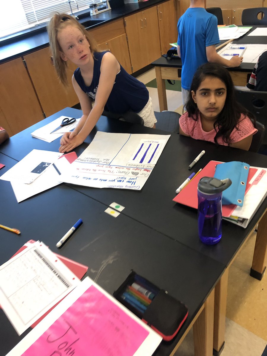 cranfillscience's tweet photo. First ADI of the year! How can you make an action figure jump higher? @ArgumentDriven #ourfisdstory #huntms #ADI https://t.co/FVKmLZVxrK