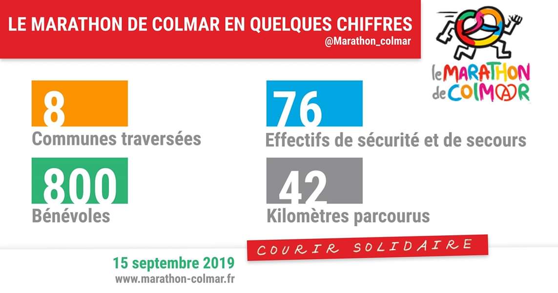 Prefet68's tweet photo. [@marathon_colmar] 

La circulation sur le tracé du #marathon sera perturbée le dimanche 15 septembre dès 8h30. 🚗🏃‍♂️

➡️ Pour plus d'informations: https://t.co/d27KaRnJ9S https://t.co/RrfTKQGBtQ