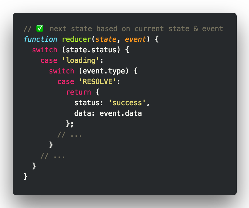 Reducer with next state based on current state and event