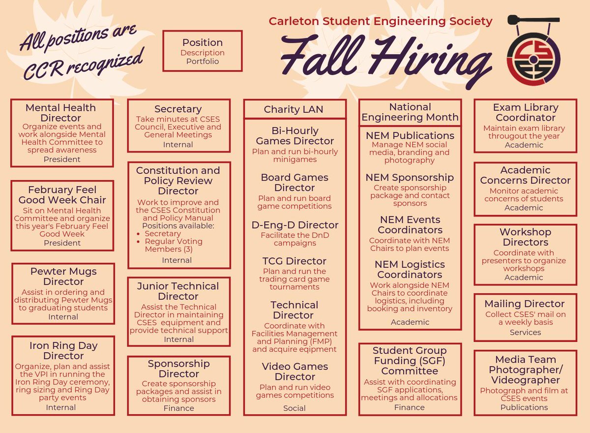 Looking to get involved with CSES and the C-Eng community? We are now accepting applications for Fall Hiring! Applications are due Friday, September 20th, at 11:59pm.

Check out what positions are available here: docs.google.com/document/d/1s4…

Apply here: docs.google.com/forms/d/e/1FAI…
