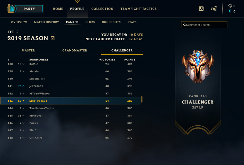 Spidi2805's tweet photo. Petite montée sur Teamfight Tactics en 1 semaine :) https://t.co/0D9unHirVt