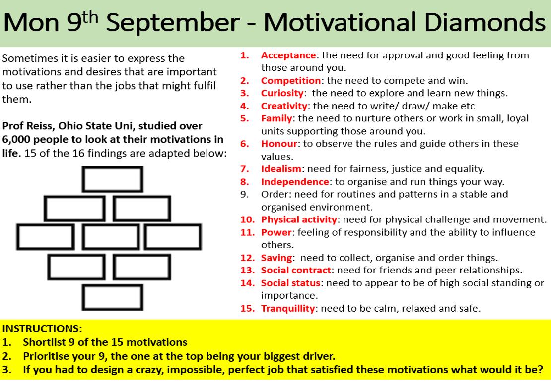 RsTeacher4life's tweet image. Y11 Motivational Monday session focused on motivations and drivers rather than single focused goals #multipleoptions #keepingoptionsopen @VESPAmindset @TheOngarAcademy