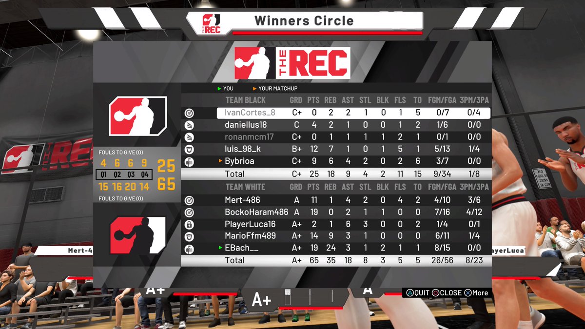 First rec game. It's gonna be a good year! @PHxlm_  #didonlymisstogetrebounds #PS4share