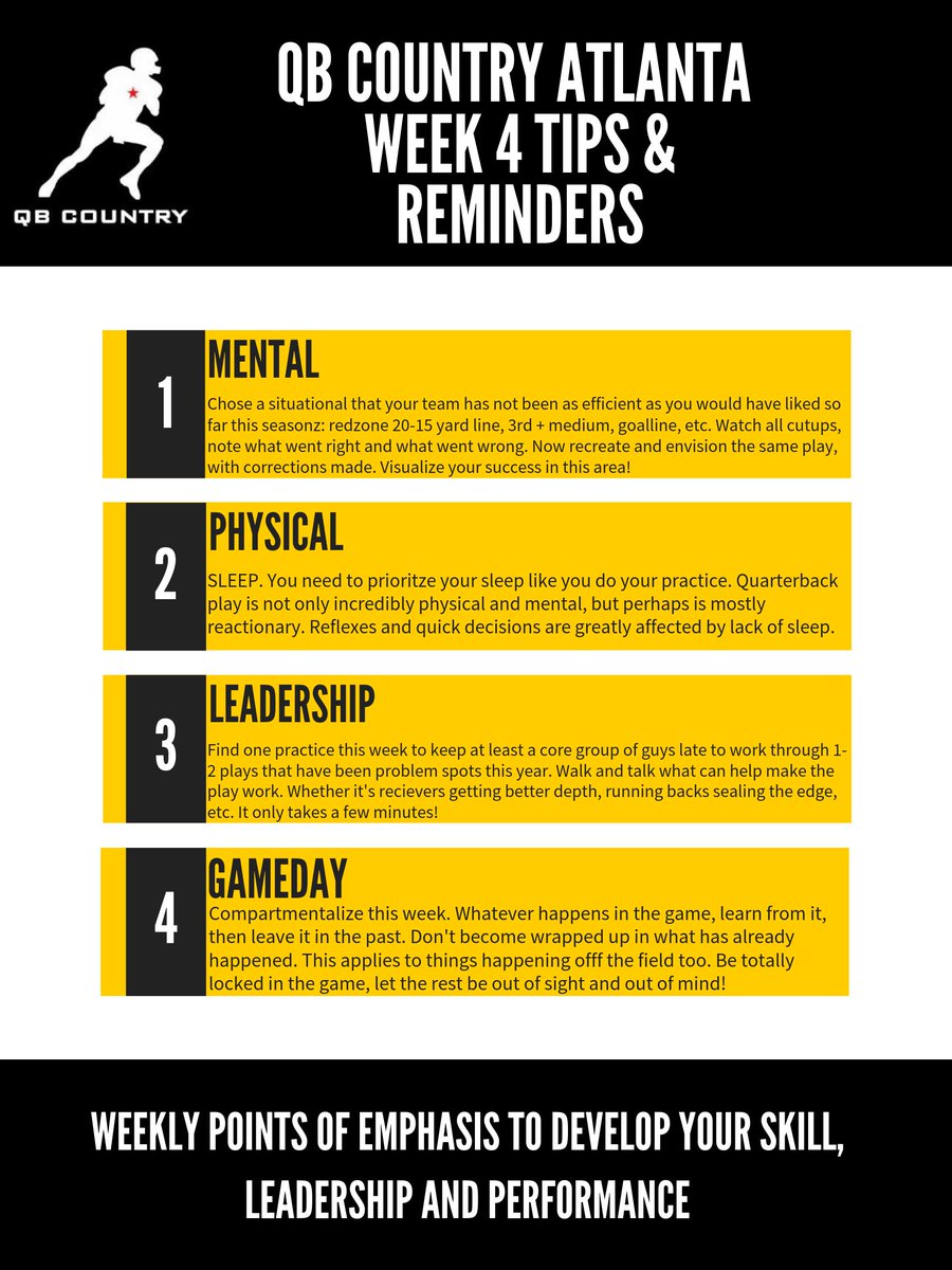 QBC_Atlanta's tweet photo. Week 4 QBC Atlanta Tips &amp; Reminders sheet. The level of play is always increasing - what are you doing to distance yourself from the rest? #qbcountry #qbcheatsheet #qbcatl https://t.co/ujdr8zZIjq