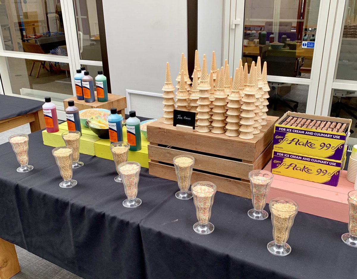 dannewtongreen's tweet photo. Nice way to start the week off #MondayTreat #IssTrueFood #IssFoodServices #Scones&ClottedCream #popcorn #mocktails #IceCream #veganRange #SweetCart #SweetTreat #RetroGames @Chris_Potter196 https://t.co/Z2nVV25iEL