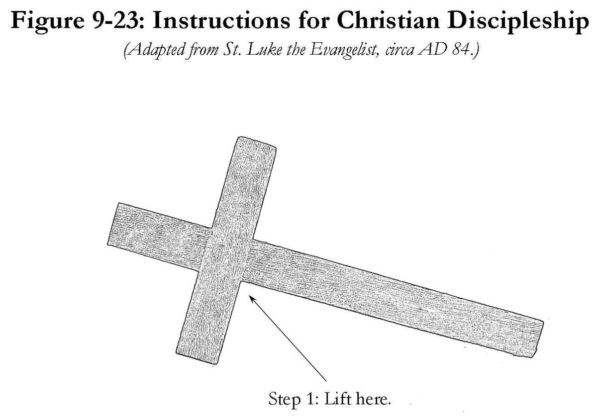 This weekend's readings and homilies are online now -- check them out on The Net blog! saint-andrew.net/blog/the-net/r…
