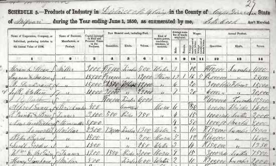 SHSofMo's tweet photo. In his latest Local History column for the @semissourian Bill Eddleman explores Cape Girardeau County manufacturing. Enjoy! https://t.co/SEt2fb5yyk [Missouri Secretary of State] #SHSMO #Missouri #ShowMe #ShowMeHistory #SEMO #VisitCape https://t.co/b8HrfrImGu