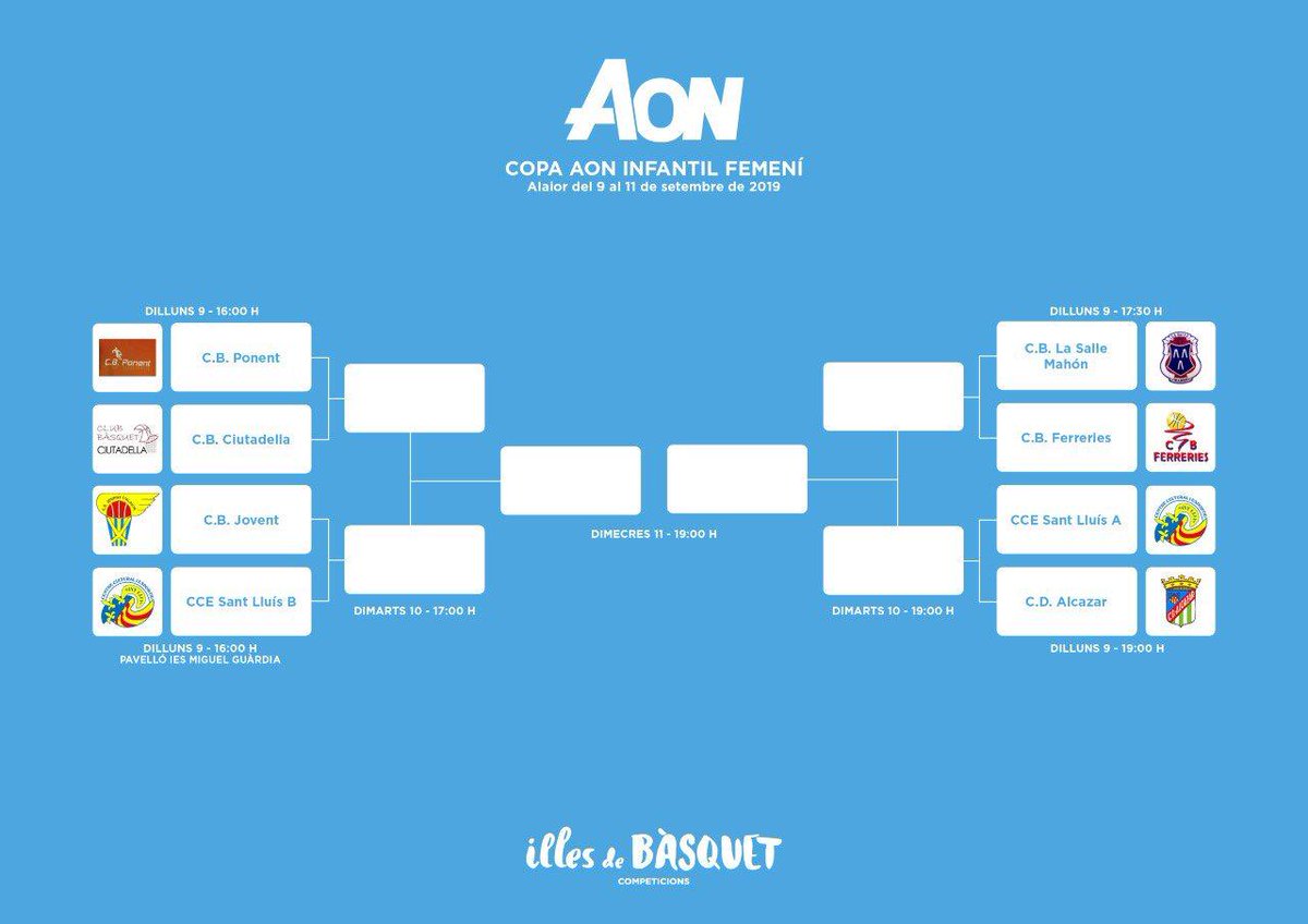 AceroPereda's tweet image. Rock&amp;amp;Roll!🤘🏻🏀🚀 #CopaAON #LLND