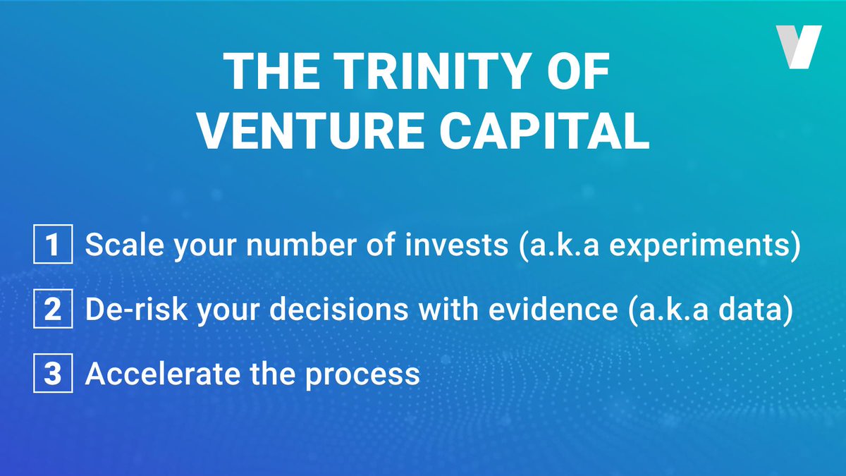 vencortexHI's tweet photo. The Trinity of Venture Capital! Stay tuned to learn how vencortex can help you with all three of them.
#duediligence #corporateventuring #leanstartup #hybridintelligence #corproateventurecapital #innovationaccounting #vencortex
vencortex OD3Lab bewegewas GmbH JOSEPHS https://t.co/cPsBdOkDml