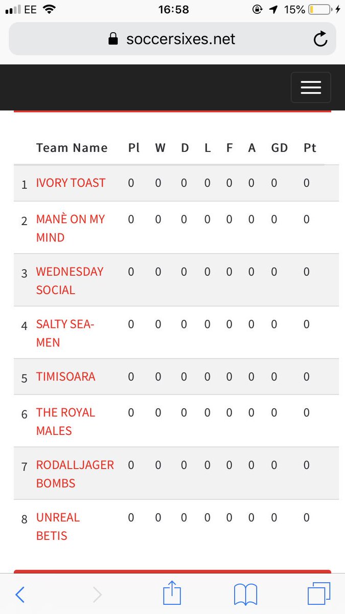 SocialWednesday's tweet photo. @ivorytoastfc2 Can we change It back now ? 🤫🍻 #UTS https://t.co/06zaC2HfO4