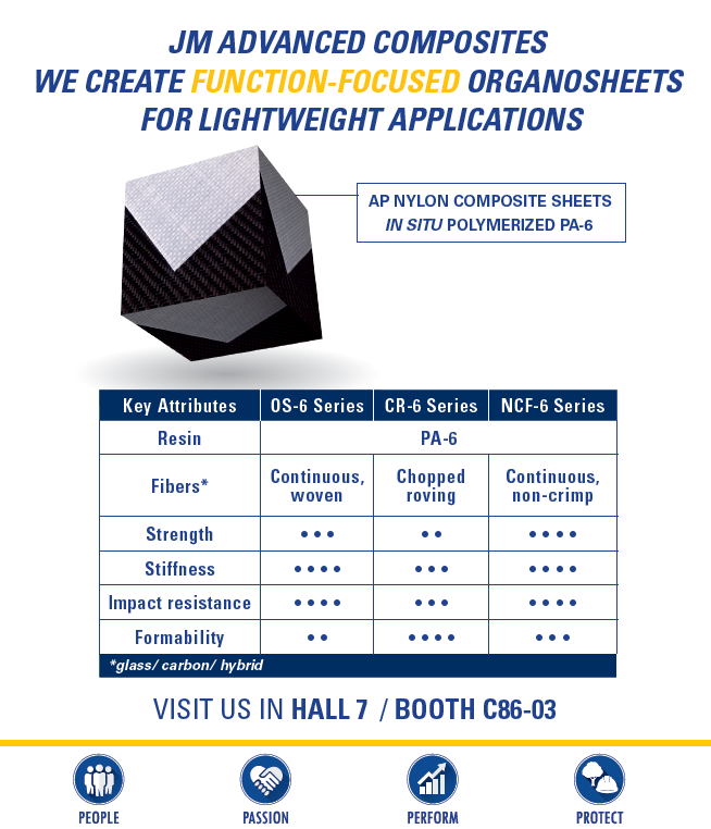 JohnsManville's tweet photo. Visit us at COMPOSITES EUROPE European Trade Fair &amp; Forum for Composites in Germany this week! Our experts look forward to meeting customers and suppliers at Hall 7/booth C86-03 to discuss structural thermoplastic composites. #WeAreJM #tradeshow https://t.co/eSuydcdh0H