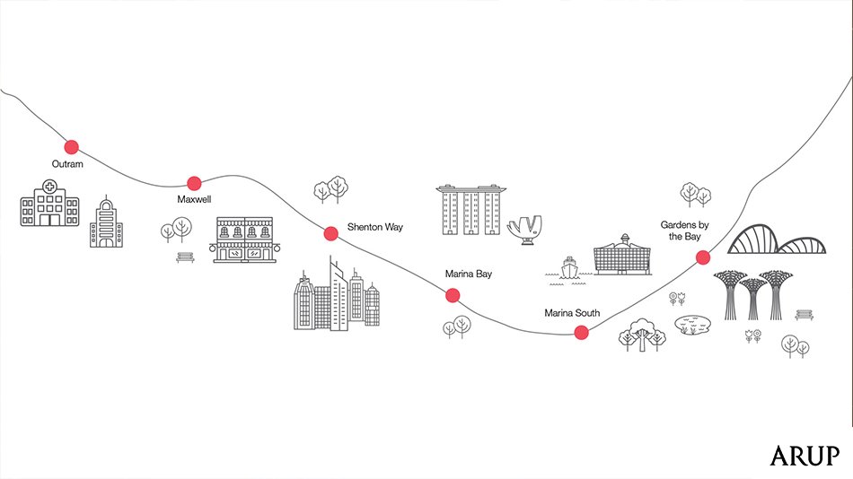Arup's tweet image. Delivering a better commute in Singapore – find out more about our multidisciplinary work on the city-state’s #rail network: ow.ly/1JUL50vWkIX

#TotalDesign