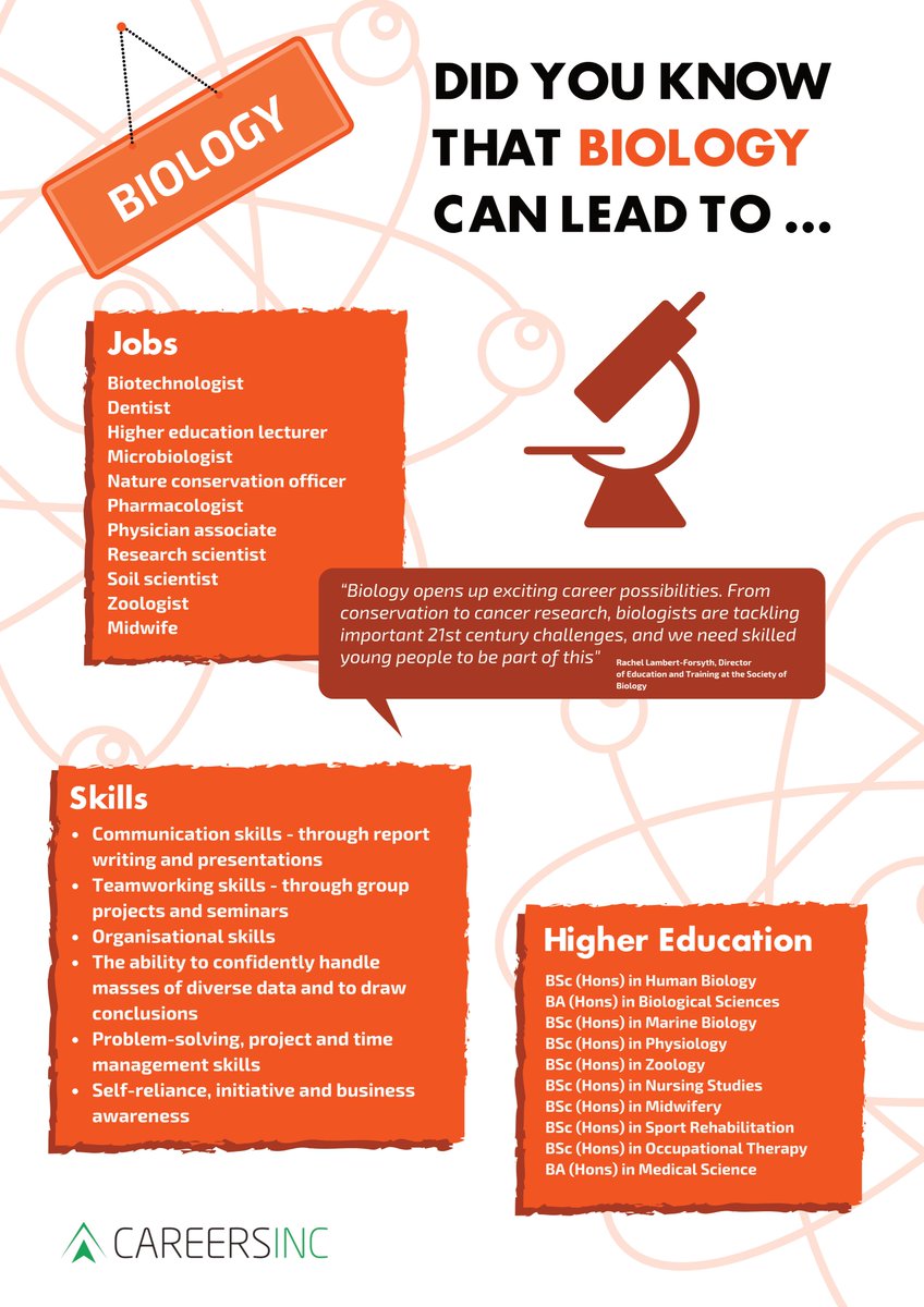 Careersinc Ltd On Twitter For All The School We Work With