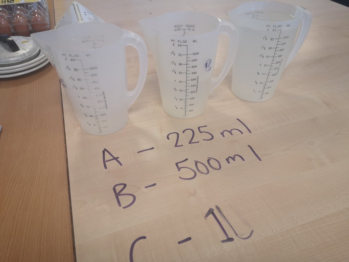 Lochend_HFTT's tweet photo. S1 pupils have been improving their weighing and measuring skills today! #improvingnumeracy
#raisingattainment https://t.co/cF5kdMvFBU