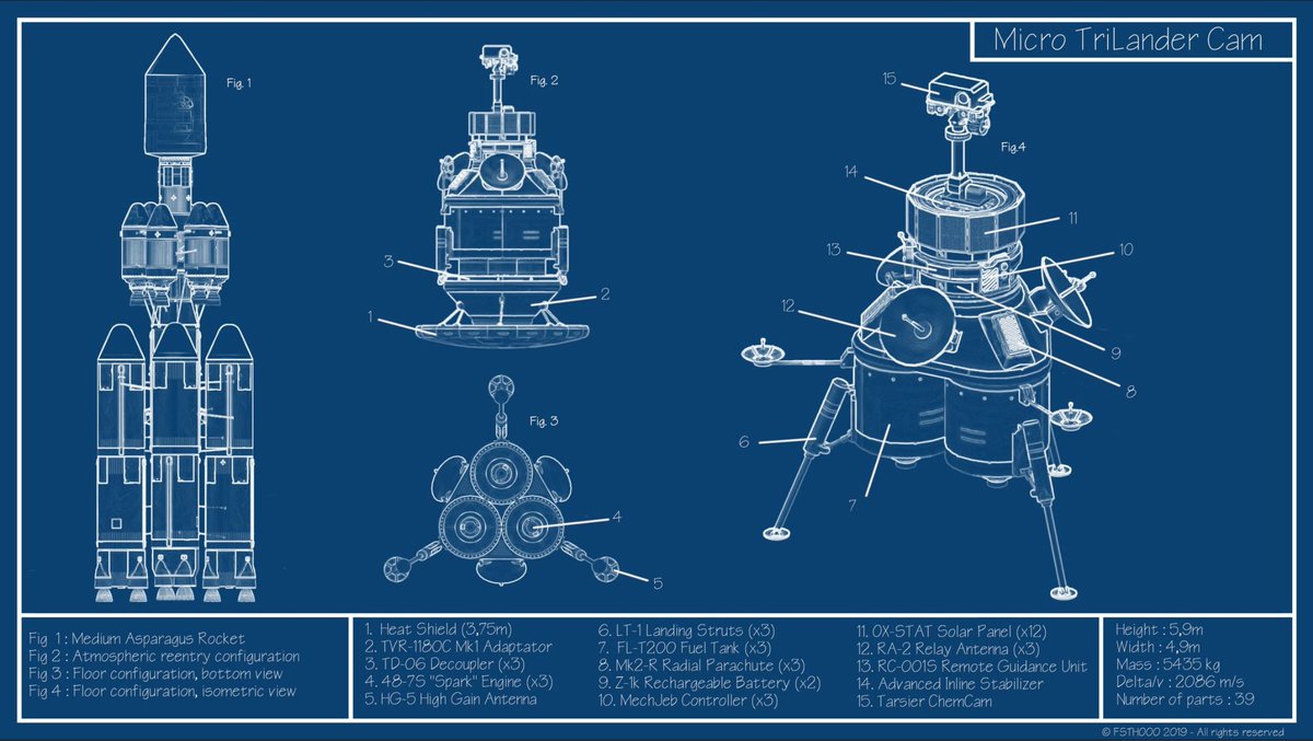 Hg 5 High Gain Antenna Kerbal Space Program Wiki