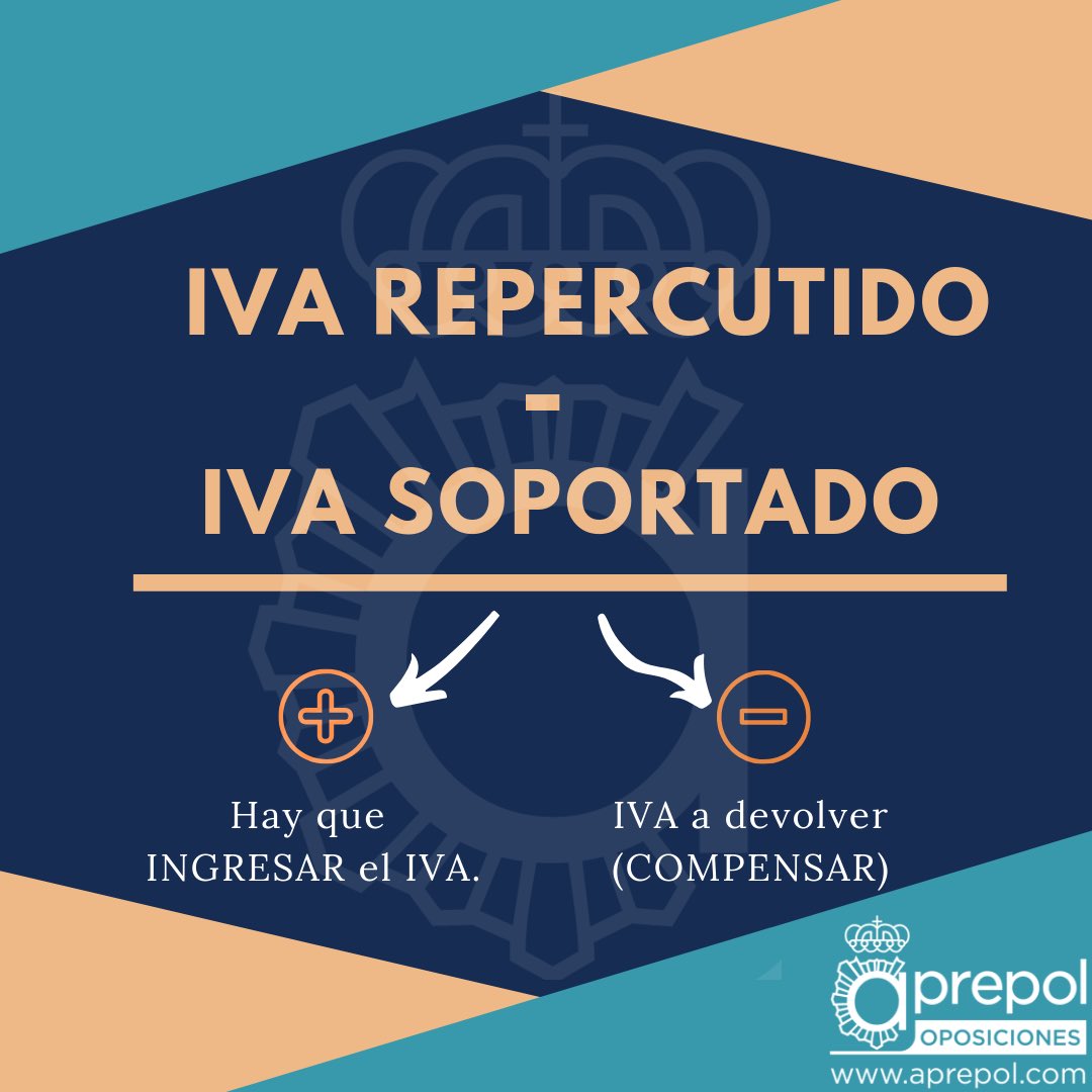 Aprepol's tweet photo. ¿Aún con dudas sobre el IVA?, Repasamos conceptos clave del Tema 40. #aprepol #aprepoloposiciones #cnp #policianacional #oposiciones #oposiciones2019 https://t.co/1T1KV9ZMQv