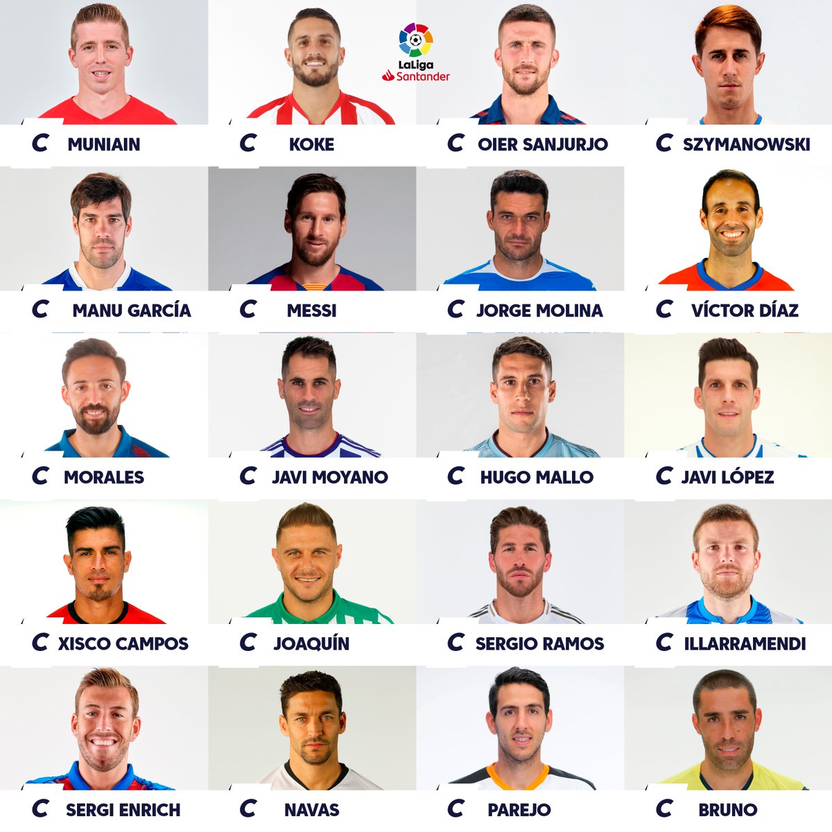 LaLiga's tweet photo. 😍©️ Tu capitán favorito de #LaLigaSantander es _______. https://t.co/1EbJ1r650o