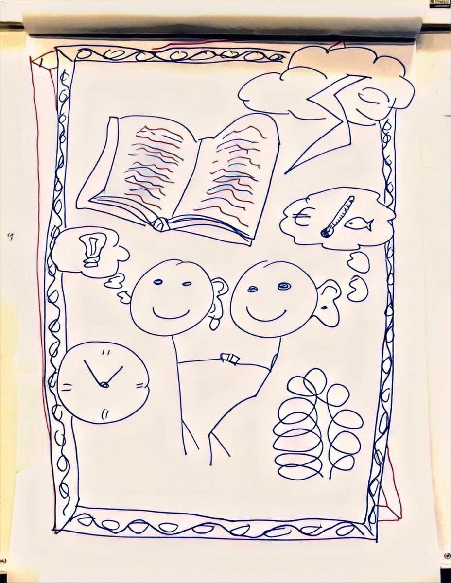 DickeyCollas's tweet photo. Methods 4 enhancing stakeholder engagement with @cha_weber as a reframing of a picture #ICESASC19 @ICES_ASC https://t.co/sTpMvQuTwg