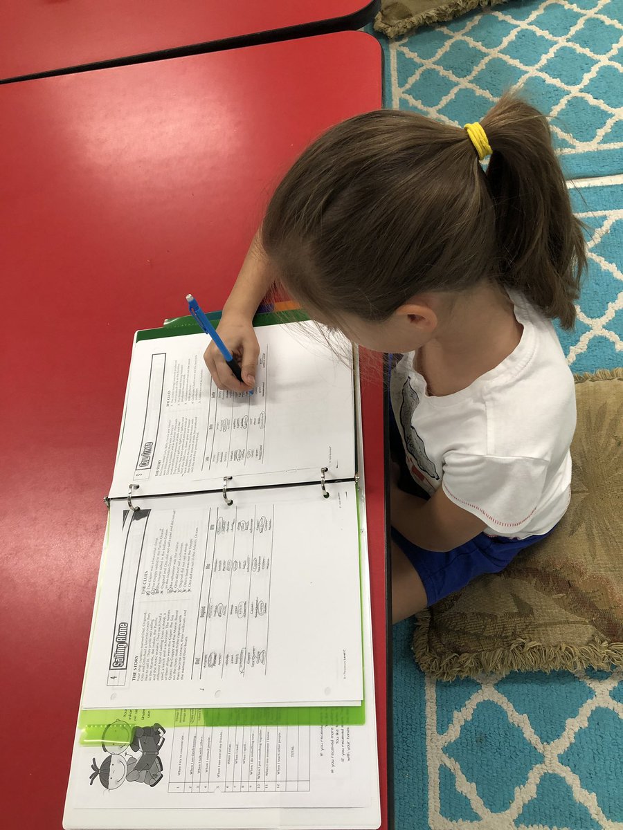 mrsraineysclass's tweet image. Dudley the Detective tells us to look for clues for problem solving! #deductivereasoning #thinkoutsidethebox