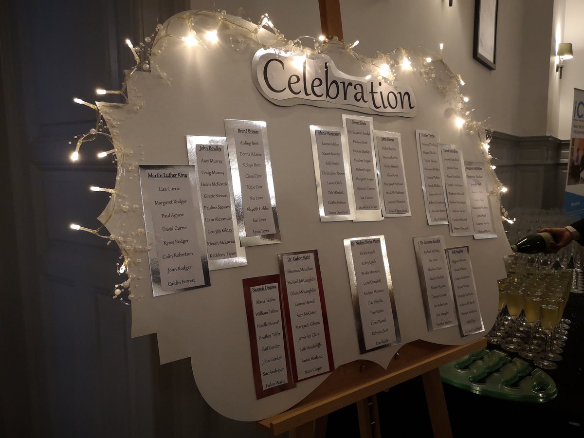 TIGERS_UK's tweet photo. We are about to start 'Celebration of Success 2019'π https://t.co/fmCCKpd2VO