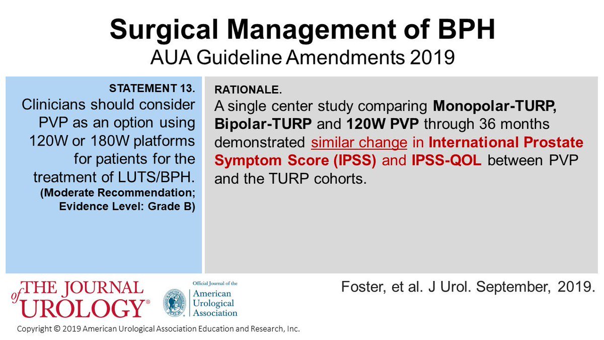 Journal of Urology (@jurology) on Twitter photo Read the UPDATED
<a href="/AmerUrological/">Amer. Urol. Assn.</a> Guidelines for #BPH
#13
TURP can be done monopolar, bipolar or 120W PVP
ow.ly/tGKk50vY6Dp Read the UPDATED
<a href="/AmerUrological/">Amer. Urol. Assn.</a> Guidelines for #BPH
#13
TURP can be done monopolar, bipolar or 120W PVP
ow.ly/tGKk50vY6Dp