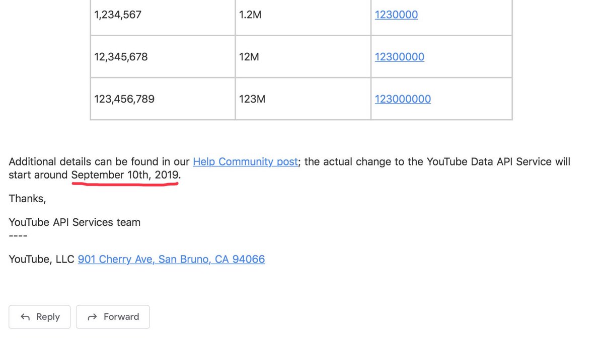 Livecounts tweet media