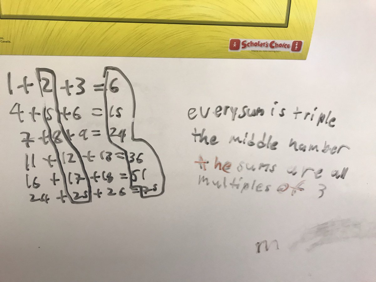 MsAyala_tdsb's tweet photo. Day 2 of #InspirationalMathWeek Ss learned that when Ss connect #numbers & #visuals they are creating #pathways in their 🧠 and allowing the 🧠 to grow! #GrowthMindset #sharingourthinking @FairbankPS https://t.co/2tR4HtWNHf
