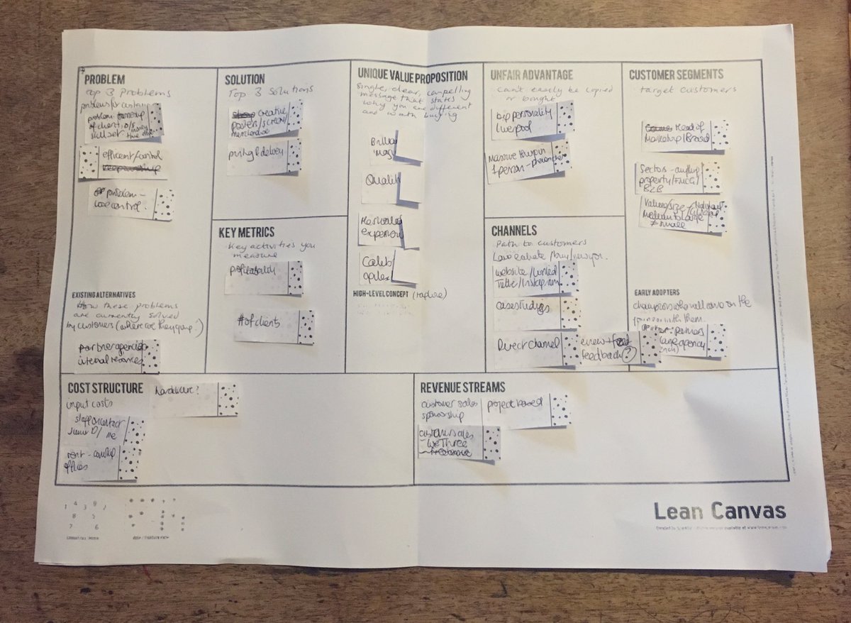 workingforher's tweet image. Back to school? I’m really looking forward to beginning the amazing @BloomsburyB #startup programme tomorrow! #femalefounders