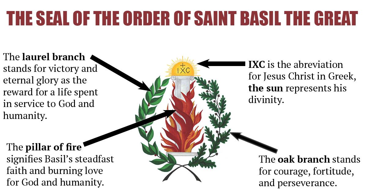 BasilCenter's tweet photo. https://t.co/o1t9mw7SER