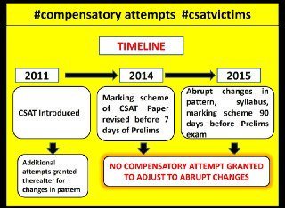 #csatvictims #upsc all of csatvictim are requesting GOI and DoPT to please look into plight of IAS aspirants affected due to csat and plz Grant us 
#compensatoryattempts in 2020
#DrMohanBhagwat
#ShriNarendraModi #ShriAmitShah #ShriYogiAdityanath #ShriAtulKothari 
#DrRamMadhav