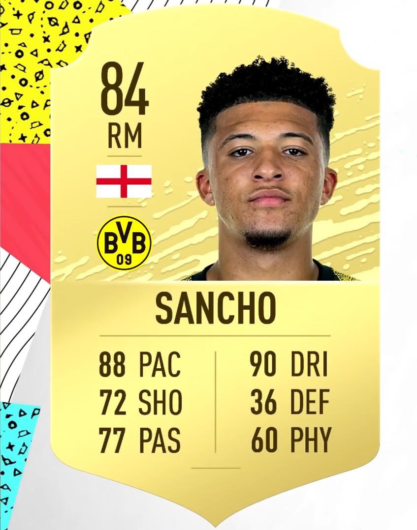 Sanchooo10's tweet photo. 77 passing?! 🧐🧐😅 https://t.co/F7M6rrglhL