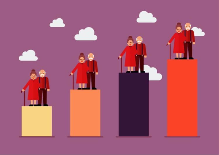 FSUPIAPP's tweet photo. ICYMI, last week's @WFSUmedia #AgingToday question was: How rapidly is the world’s population aging? Hear this answer and past segments: https://t.co/5S66wrmoQW #aging #longevity #HealthyAgingMonth https://t.co/V2imSVe9GQ