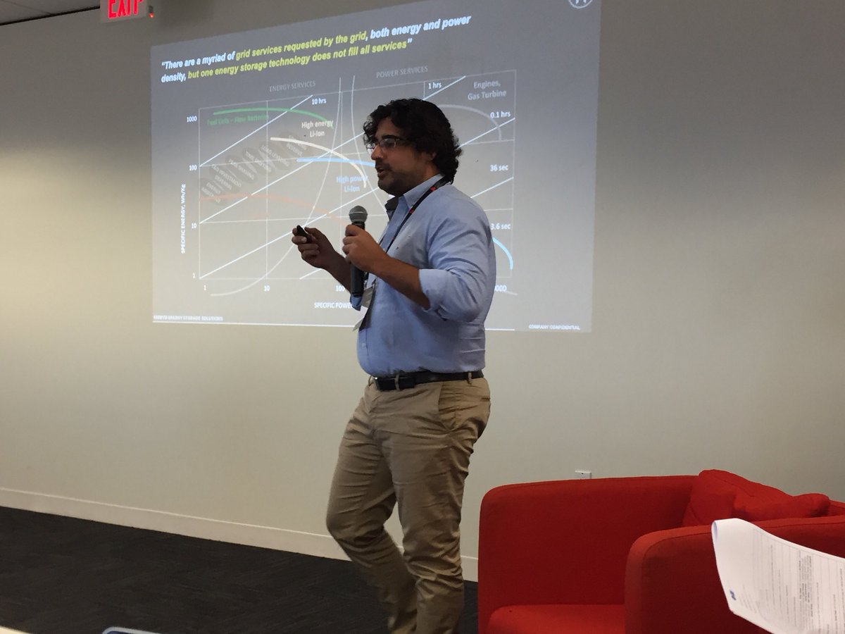 Our CEO Eugenio Domínguez Amarillo at EDP’s #StarterAccelerationProgram #InnovationatEDP representing HESStec as 1 of the 10 tech companies chosen among 500 from all over the world.