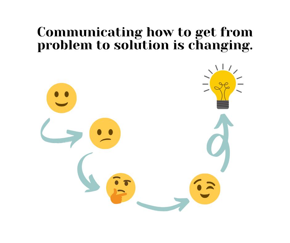 Frank_Lippert's tweet photo. Do you want to help create momentum around this BD topic via group brainstorming? Take a minute to click the link to join the survey where others are sharing their insights into this important topic.   https://t.co/FxvWNdZQbJ 
#collaborate #communicationstrategy #thenextlevel https://t.co/nB7h490PIw