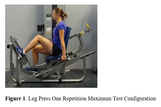 DrNickCC's tweet image. Good 2 receive this #Knee #InjuryPrevention #StrengthTesting manuscript acceptance email today. Good to work w @LeeReilly20 &amp;amp; @StephD103 on this 👊 Thanks once again 2 @PTiSJournal 4 the efficient turnaround 👍 #SportsPhysio #SportsRehab #SportsTherapy #Asymmetry #Asymmetries