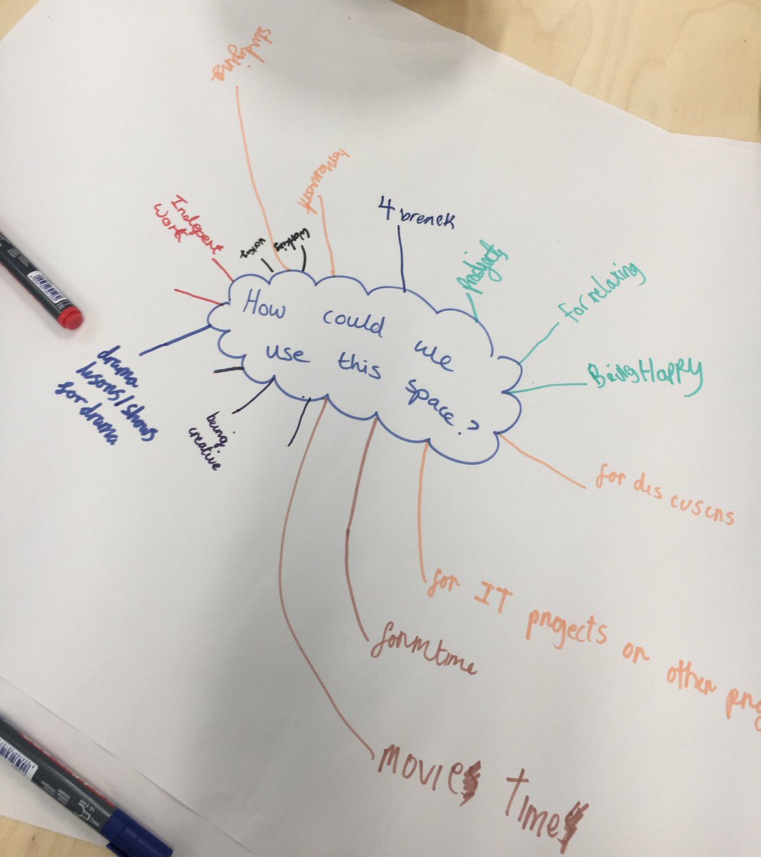 Brighton Girls KS2 tweet media