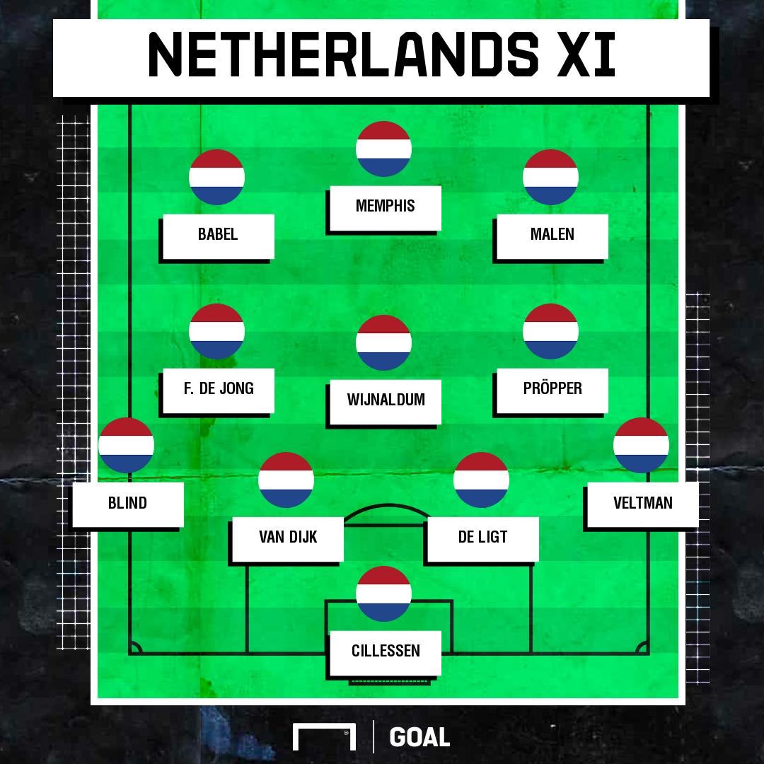 Aslan News On Twitter Hollanda 17 Dakikada Babel In Attigi Golle Estonya Karsisinda 1 0 One Gecti